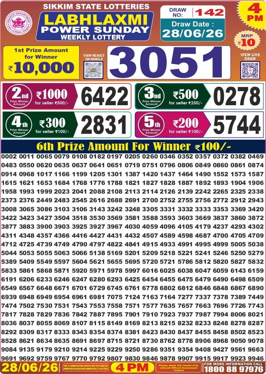 Labh Laxmi 4 PM Result
