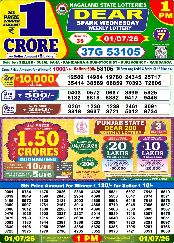 Dear Lottery Result 1&nbsp;PM – Live Draw Image