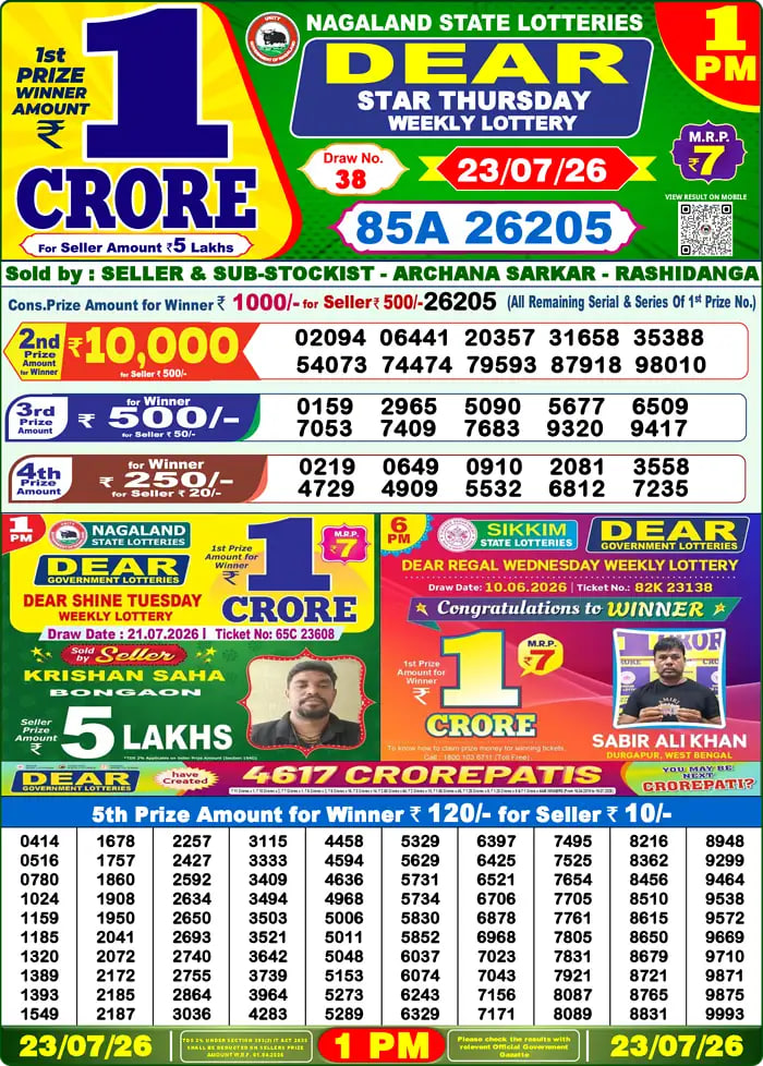 Dear Lottery 1 PM Result