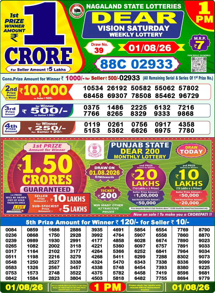 Dear Lottery 1 PM Result