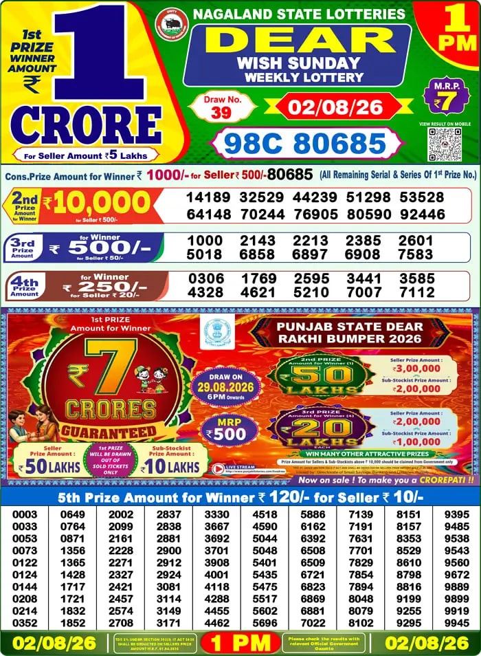 Dear Lottery Result 1&nbsp;PM – Live Draw Image