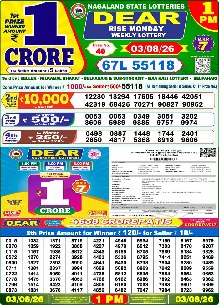 Dear Lottery Result 1&nbsp;PM – Live Draw Image