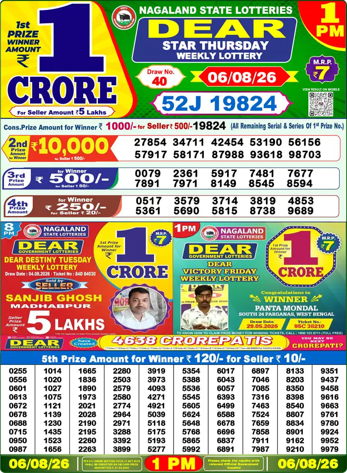 Dear Lottery Result 1&nbsp;PM – Live Draw Image