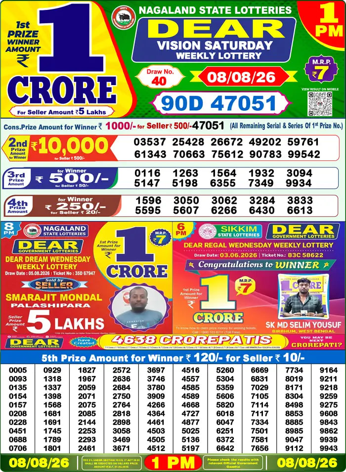 Dear Lottery 1 PM Result