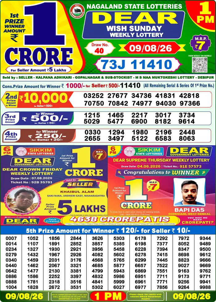 Dear Lottery Result 1&nbsp;PM – Live Draw Image