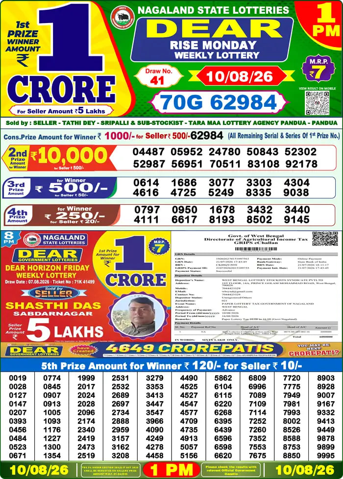 Dear Lottery 1 PM Result