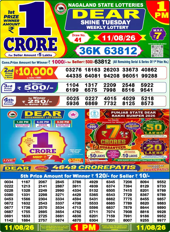 Dear Lottery 1 PM Result