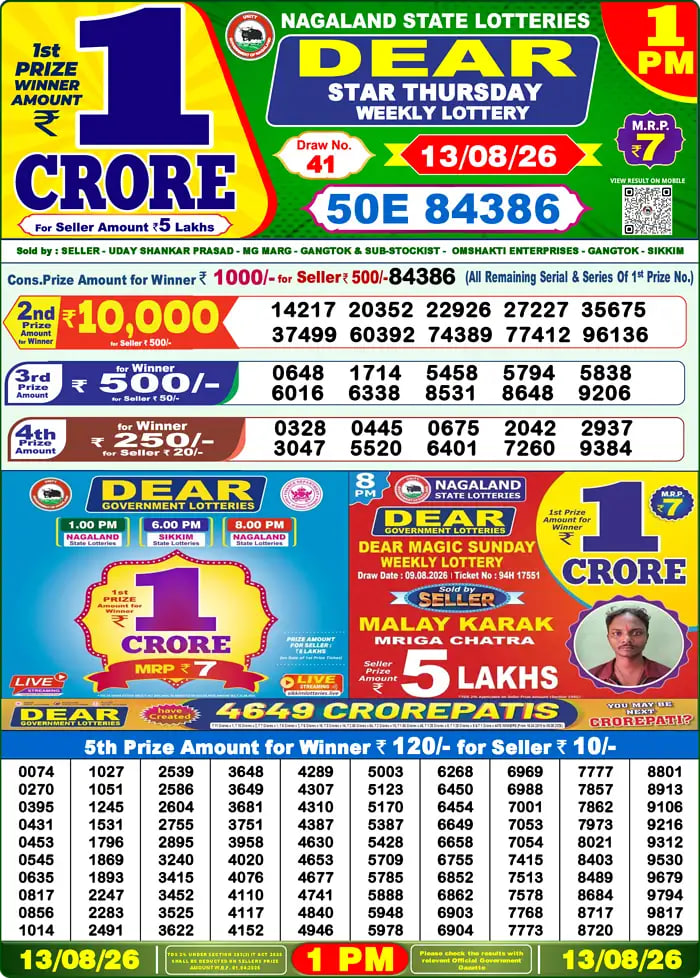 Dear Lottery 1 PM Result