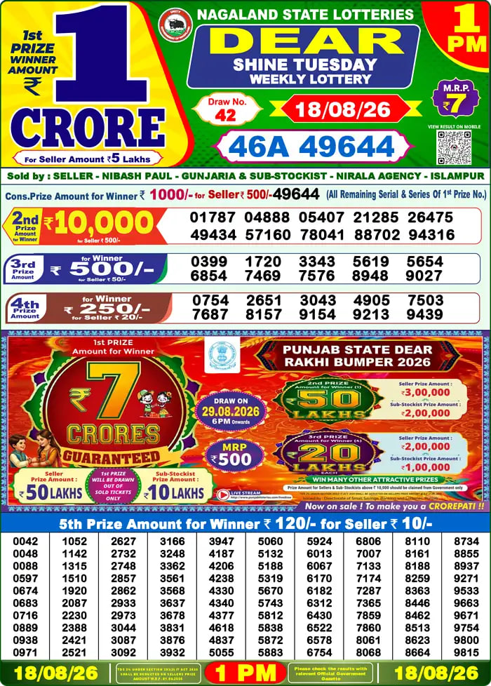 Dear Lottery Result 1&nbsp;PM – Live Draw Image