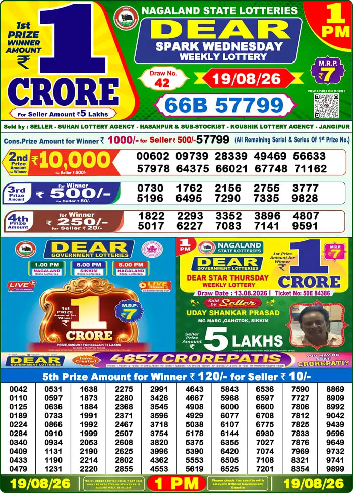 Dear Lottery Result 1&nbsp;PM – Live Draw Image