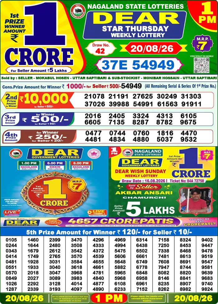 Dear Lottery 1 PM Result