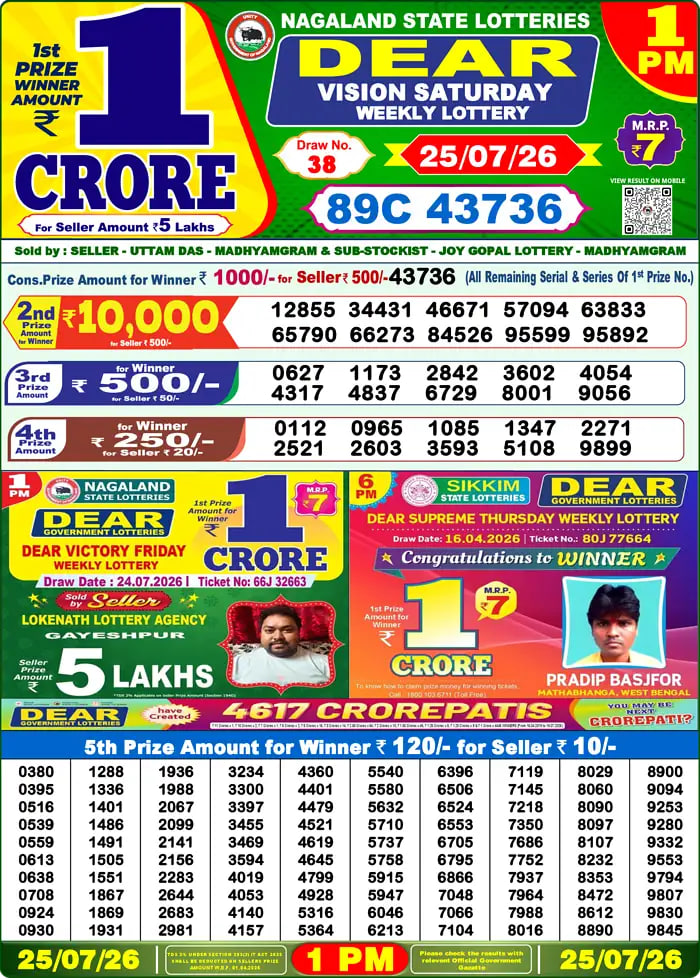 Dear Lottery Result 1&nbsp;PM – Live Draw Image