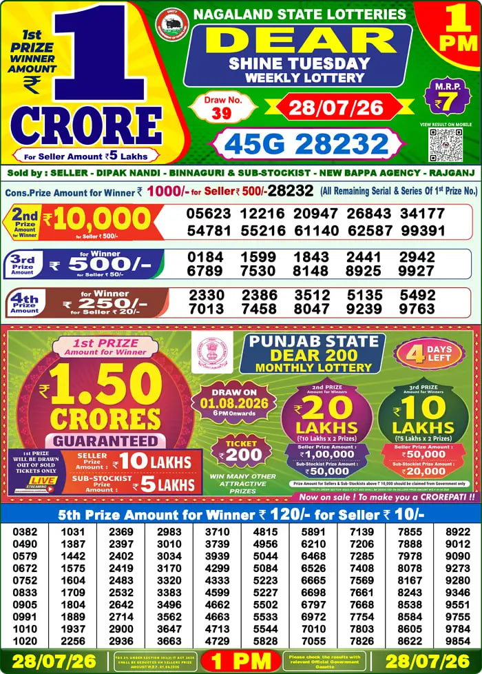 Dear Lottery Result 1&nbsp;PM – Live Draw Image