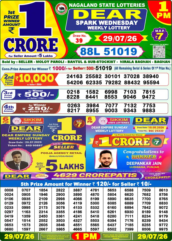 Dear Lottery Result 1&nbsp;PM – Live Draw Image