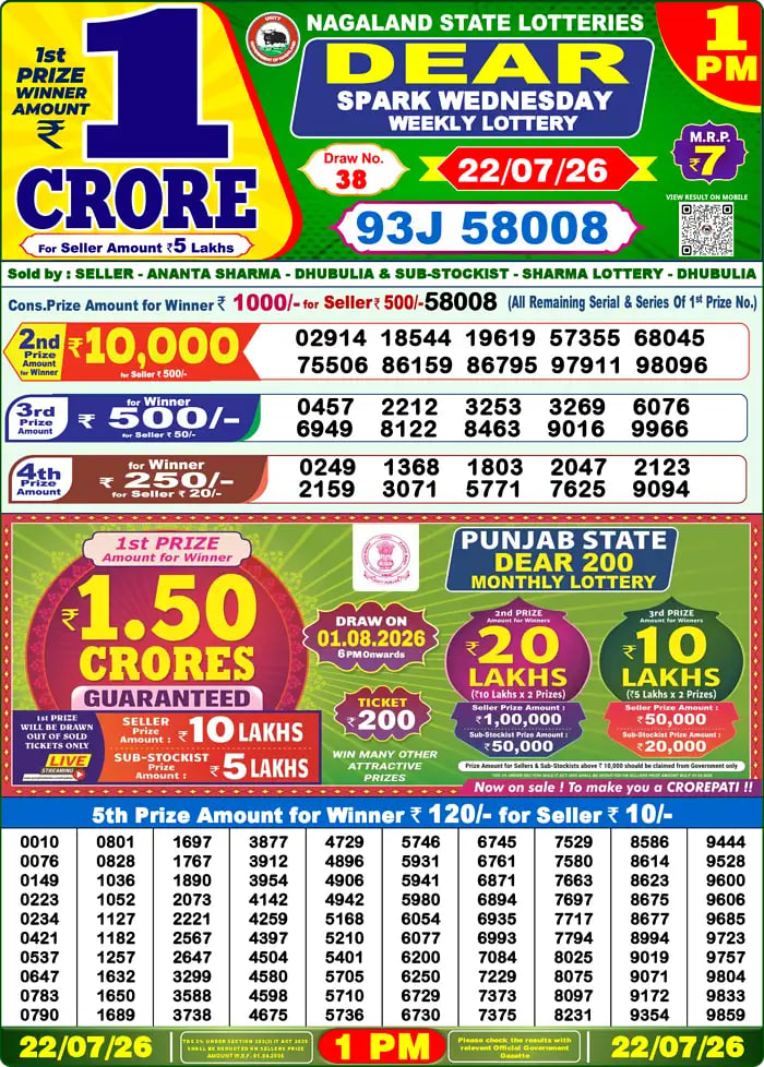 Dear Lottery 1 PM Result