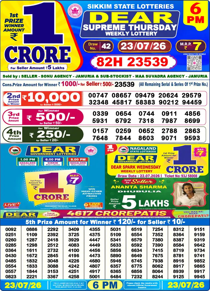 Dear Lottery6 PM Result