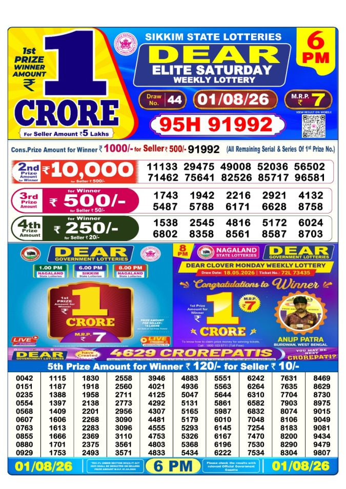 Dear Lottery6 PM Result