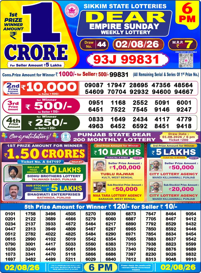 Dear Lottery Result 6&nbsp;PM – Live Draw Image