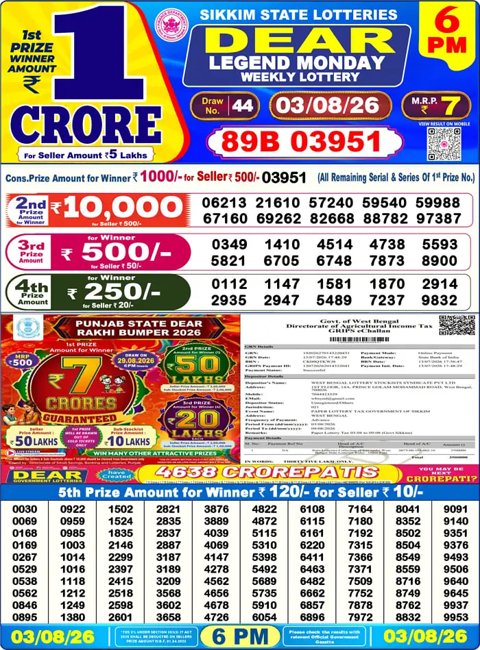 Dear Lottery Result 6&nbsp;PM – Live Draw Image
