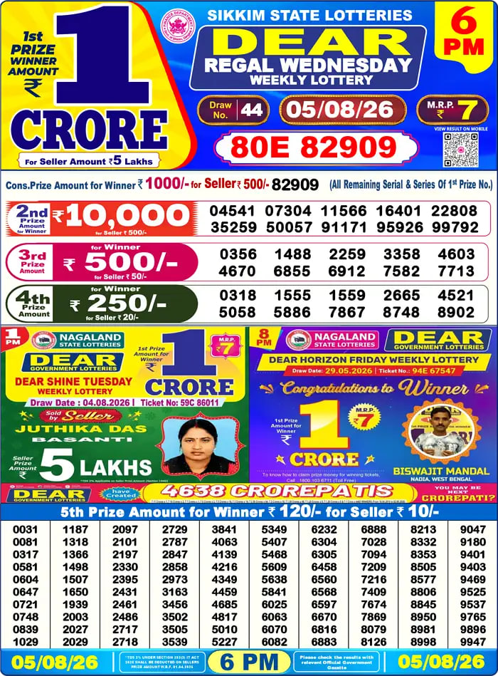 Dear Lottery6 PM Result