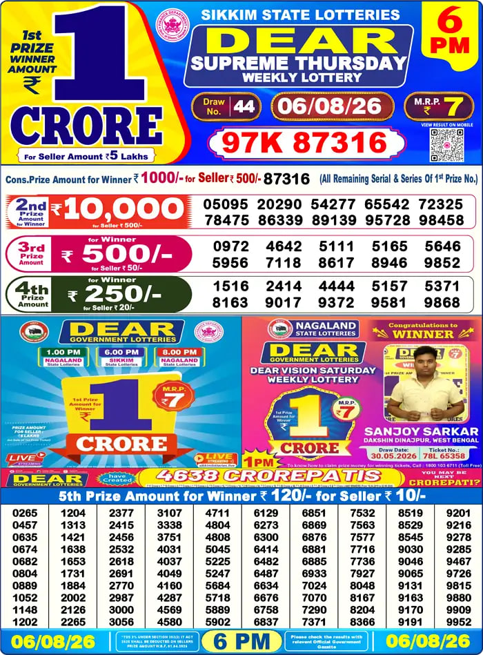 Dear Lottery Result 6&nbsp;PM – Live Draw Image