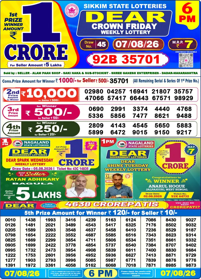 Dear Lottery Result 6&nbsp;PM – Live Draw Image