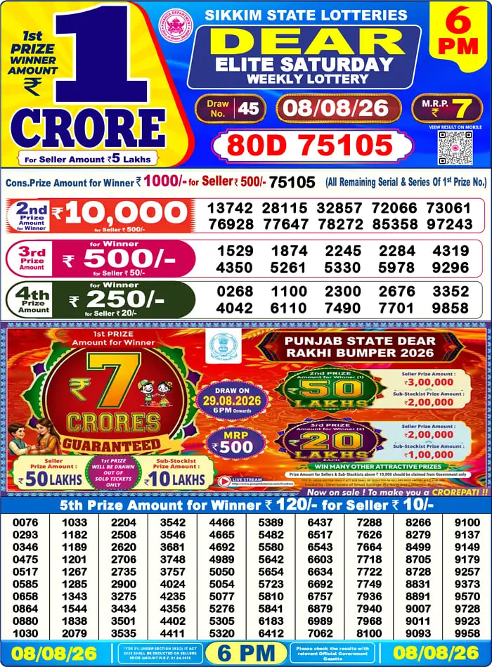 Dear Lottery6 PM Result