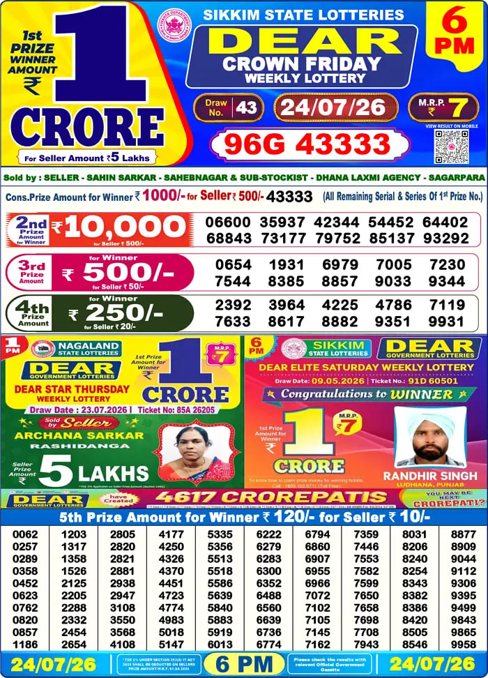 Dear Lottery Result 6&nbsp;PM – Live Draw Image