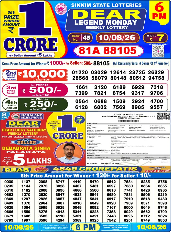 Dear Lottery6 PM Result