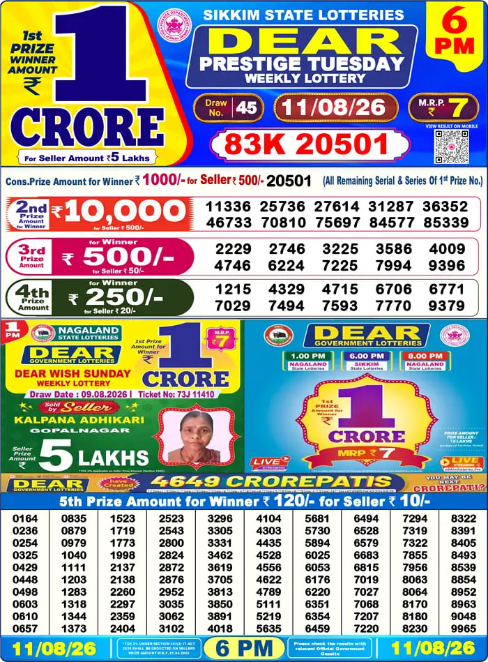 Dear Lottery Result 6&nbsp;PM – Live Draw Image