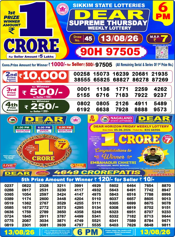 Dear Lottery6 PM Result
