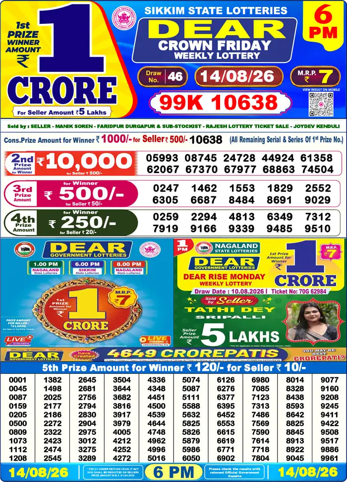 Dear Lottery Result 6&nbsp;PM – Live Draw Image