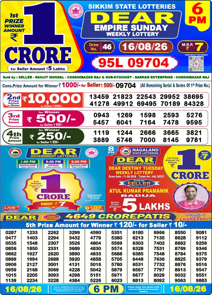 Dear Lottery6 PM Result