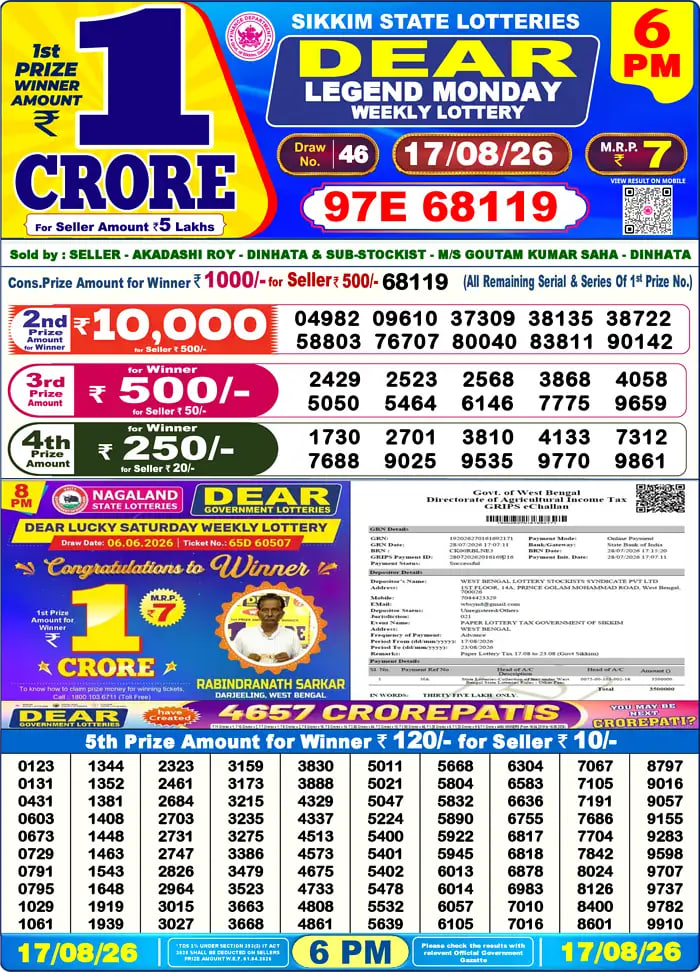 Dear Lottery6 PM Result