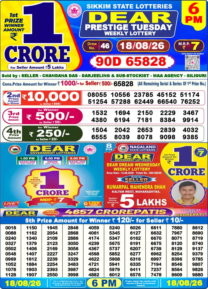 Dear Lottery 8 PM Result