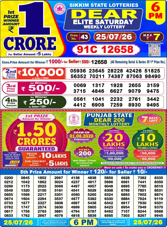 Dear Lottery Result 6&nbsp;PM – Live Draw Image