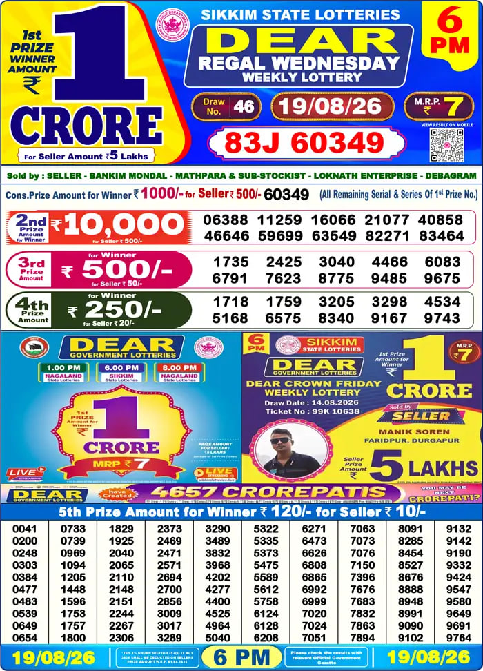 Dear Lottery6 PM Result