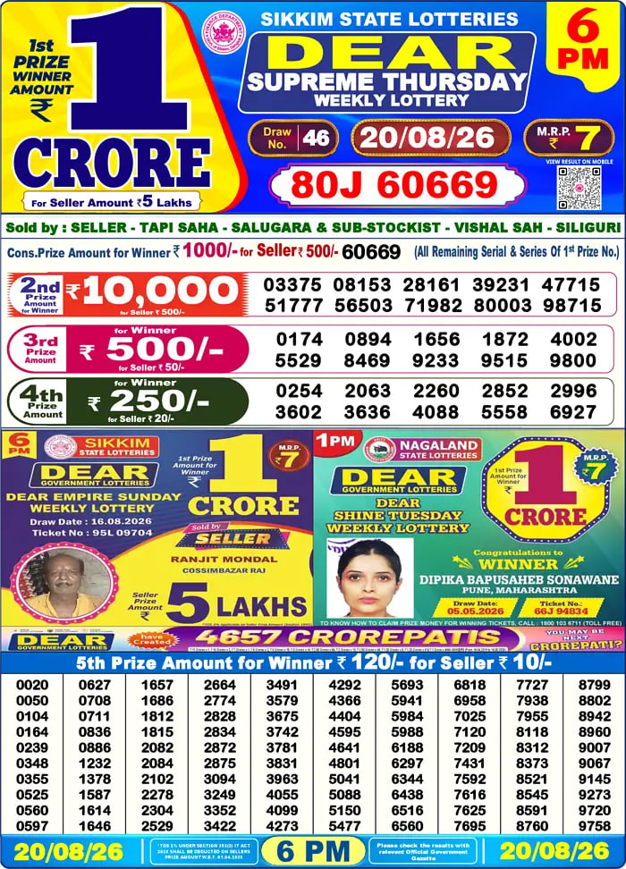 Dear Lottery6 PM Result