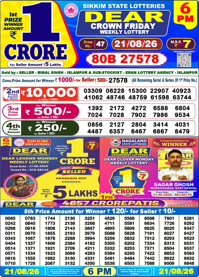 Dear Lottery Result 6&nbsp;PM – Live Draw Image