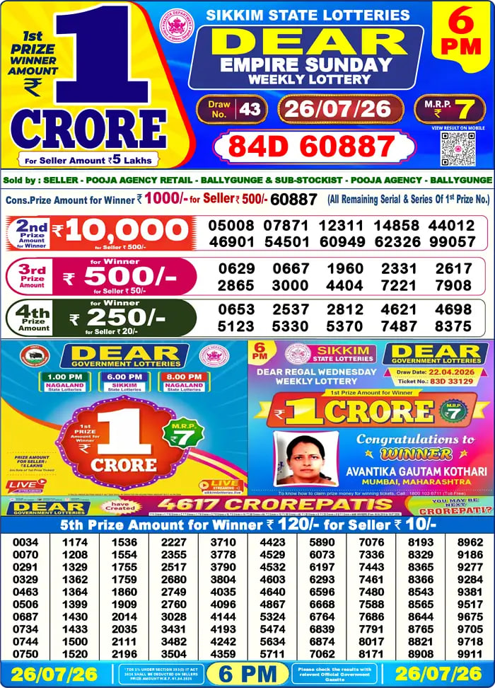Dear Lottery6 PM Result