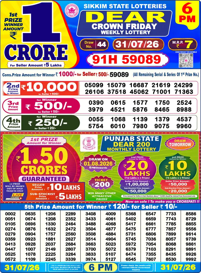 Dear Lottery Result 6&nbsp;PM – Live Draw Image