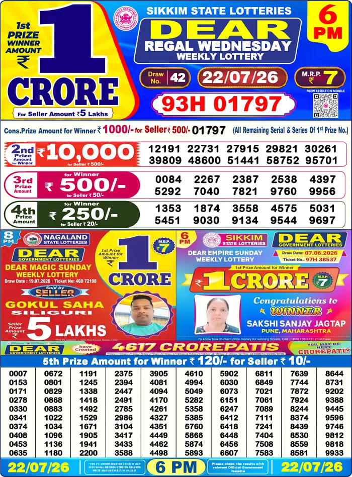 Dear Lottery6 PM Result