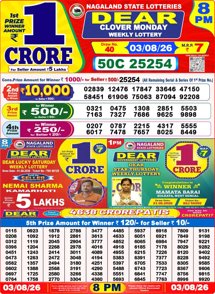 Dear Lottery Result 8&nbsp;PM – Live Draw Image