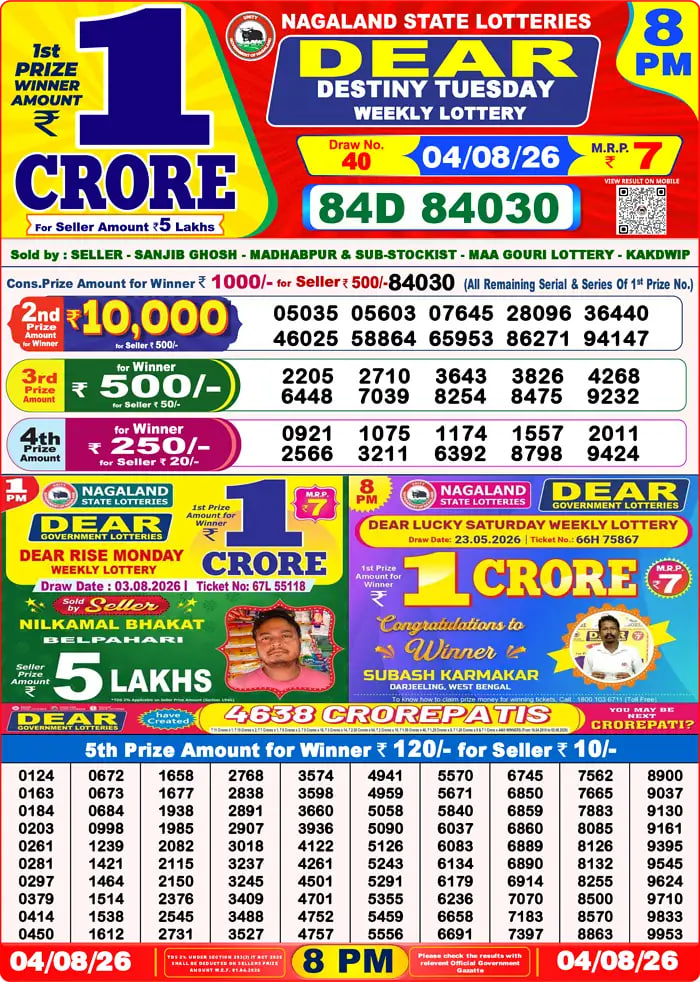 Dear Lottery 8 PM Result