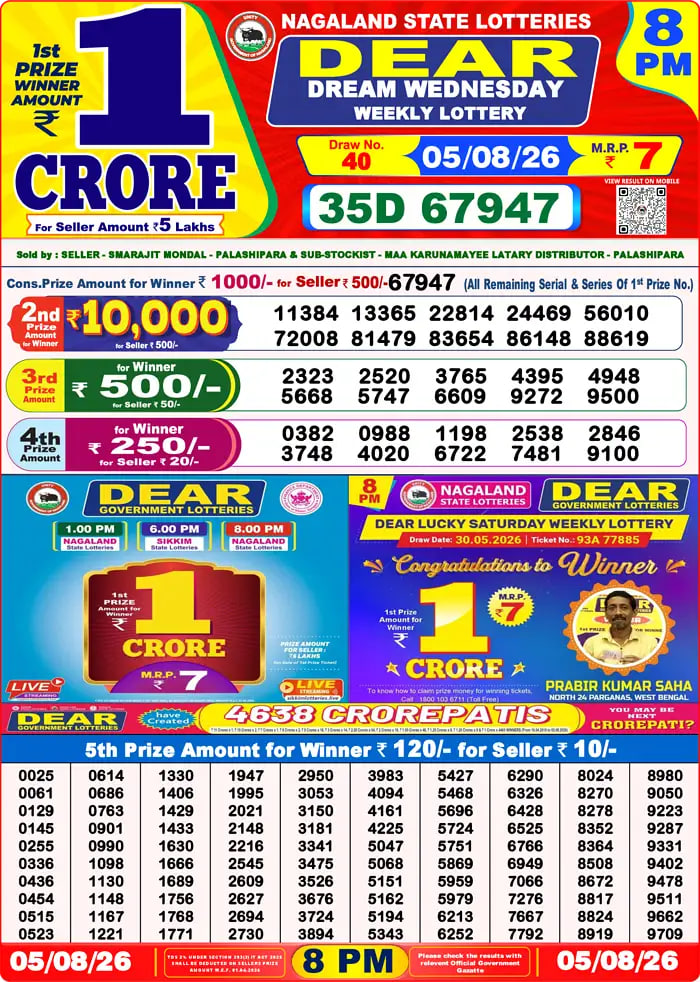 Dear Lottery 8 PM Result