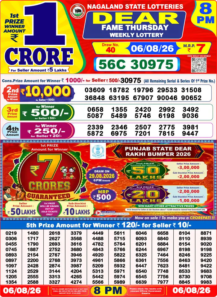 Dear Lottery Result 8&nbsp;PM – Live Draw Image