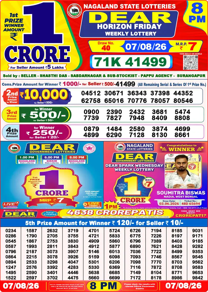 Dear Lottery Result 8&nbsp;PM – Live Draw Image