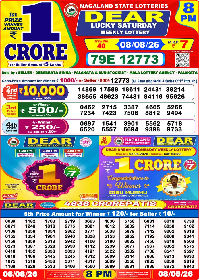 Dear Lottery 8 PM Result