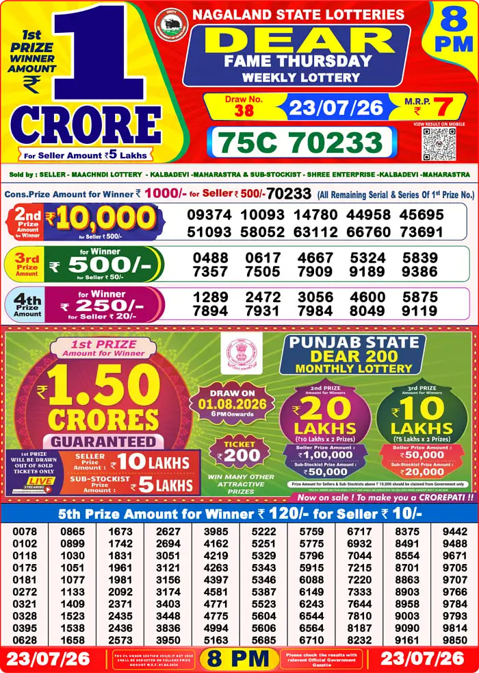 Dear Lottery 8 PM Result