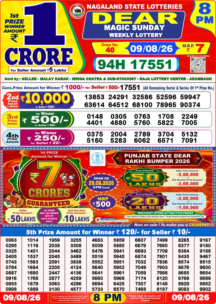 Dear Lottery 8 PM Result
